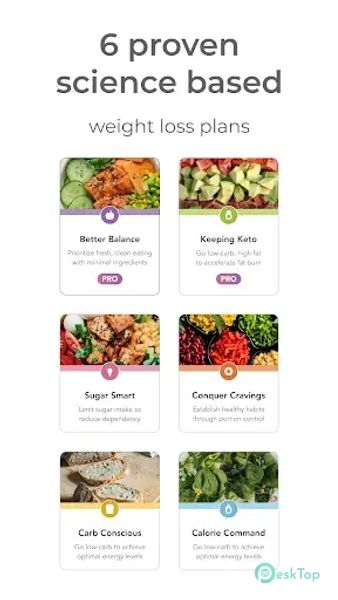 Healthi - Weight Loss, Diet App 9.5 APK MOD Полная бесплатная загрузка