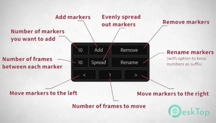 Download Aescripts - Text At Marker 1.3.0 Free Full Activated
