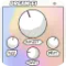 Clark Audio DreamFi