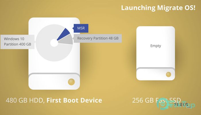 Paragon Migrate OS to SSD 5.0 v10 Tam Sürüm Aktif Edilmiş Ücretsiz İndir