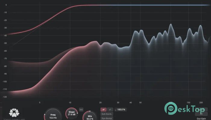 تحميل برنامج Tokyo Dawn Labs TDR Infrasonic 1.0.9 برابط مباشر