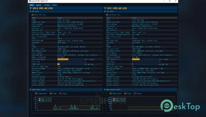 GPU Shark II 2.4.0 Tam Sürüm Aktif Edilmiş Ücretsiz İndir