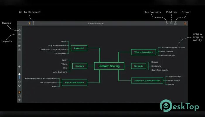 Document Node 1.6.4 Tam Sürüm Aktif Edilmiş Ücretsiz İndir