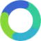 Symless Synergy Business 