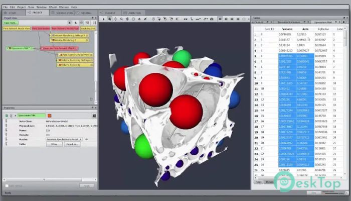 ThermoSientific AMIRA-AVIZO 3D