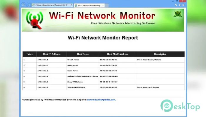 WiFi Network Monitor 7.0 完全アクティベート版を無料でダウンロード