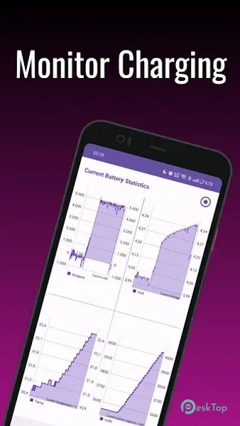 Ampere Pro - Battery Monitor 2.5 APK MOD Unlocked (Full) Free Download