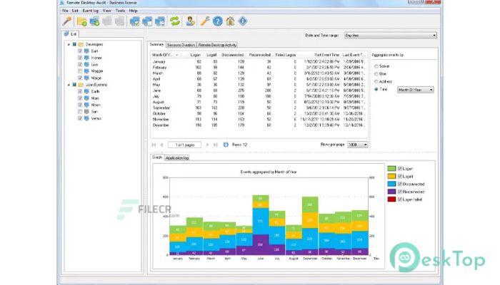 Télécharger LizardSystems Remote Desktop Audit  22.08 Gratuitement Activé Complètement