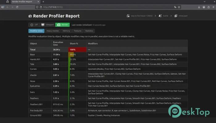 Superhive Market - Render Profiler