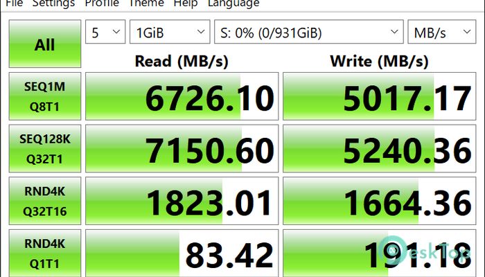 Télécharger CrystalDiskMark 8.0.5 Gratuitement Activé Complètement