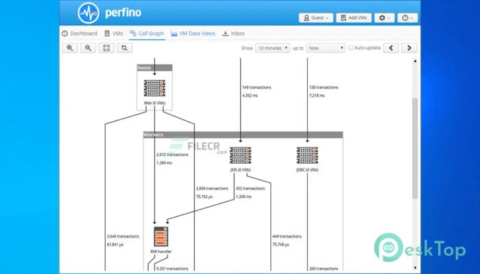 Скачать EJ Technologies Perfino 4.1 полная версия активирована бесплатно