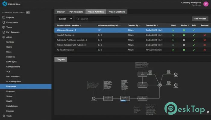 تحميل برنامج Altium On-Prem Enterprise Server 7.0.1.53 برابط مباشر