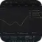 Essentia Audio The Memory