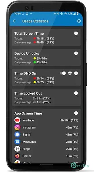 Lock Me Out - App/Site Blocker 7.2.4 APK MOD تحميل مجاني كامل