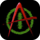 digital-anarchy-bundle_icon