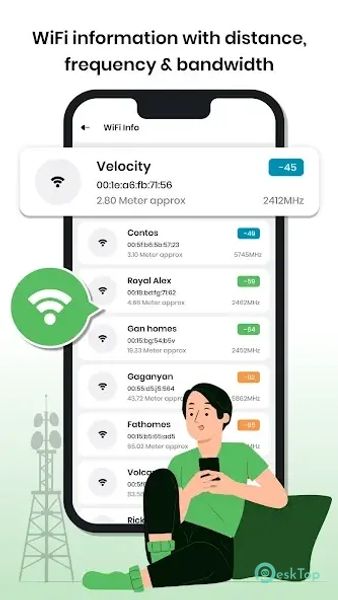 Télécharger Network Wi-Fi Info & SIM Tools 2.1.1 APK MOD Gratuitement et Complet