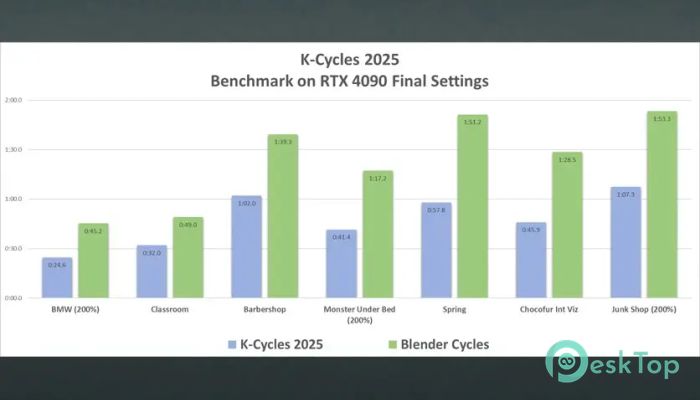 Superhive Market - K-Cycles 2026