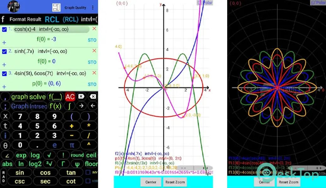 Graphing Calculator | Intersection, Derivative