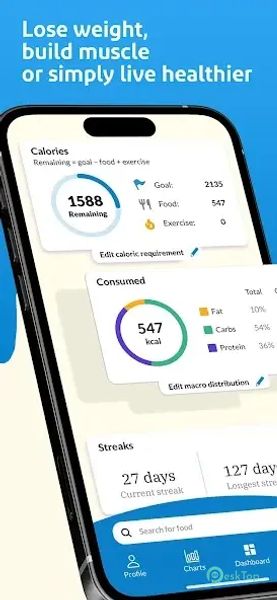 Macro Tracker: Calorie Counter