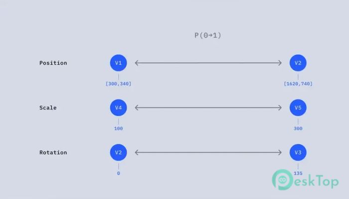 Aescripts - Nexanim  1.0.4 मुफ्त पूर्ण सक्रिय डाउनलोड