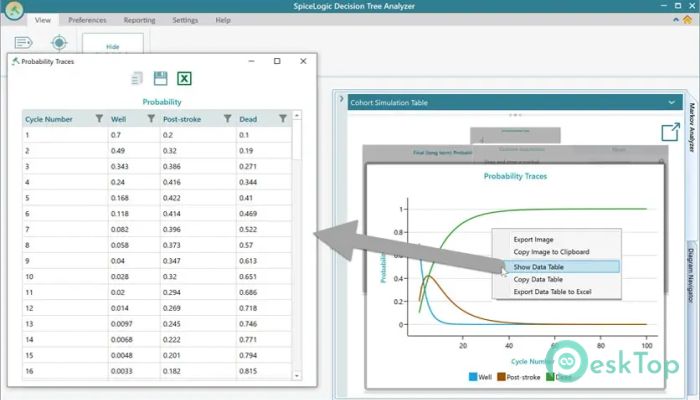 SpiceLogic Decision Tree Analyzer 6.1.11 完全アクティベート版を無料でダウンロード