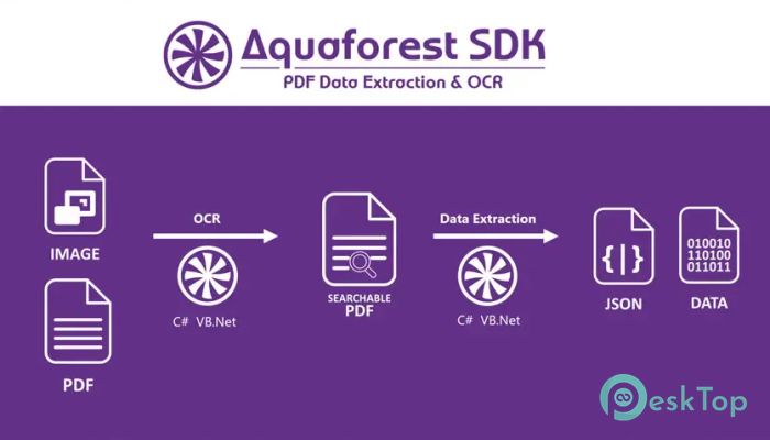 Скачать Aquaforest SDK 3.2.2402.15 полная версия активирована бесплатно