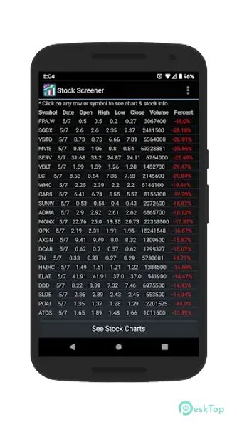 Stock Screener 1.98 APK MOD 完整免费下载