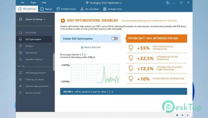 Télécharger Auslogics SSD Optimizer Pro 2.0.0 Gratuitement Activé Complètement