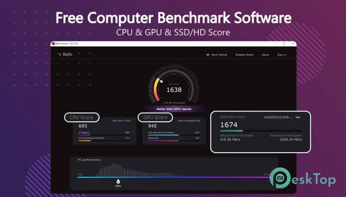 Nero Score 1.0 Tam Sürüm Aktif Edilmiş Ücretsiz İndir