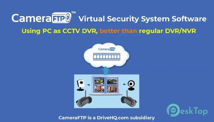 Télécharger CameraFTP Virtual Security System 5.1.131 Gratuitement Activé Complètement