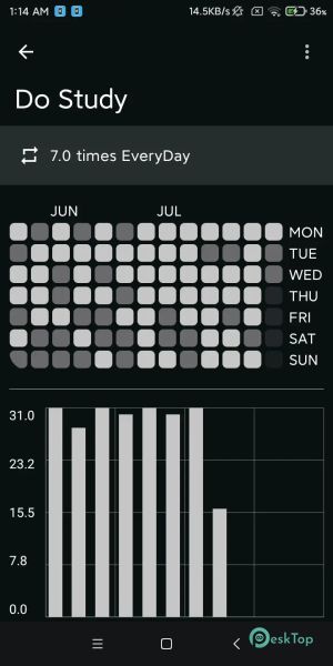 YA Habit Tracker 0.3.1 APK MOD フル無料ダウンロード