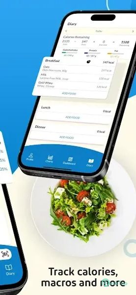 Macro Tracker: Calorie Counter