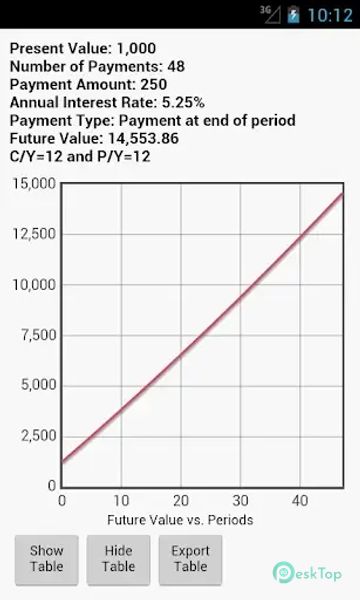 Financial Calculator FincCalc 1.4.7 APK MOD मुफ्त पूर्ण डाउनलोड