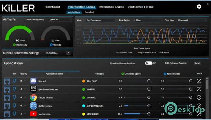 Intel Killer Performance Suite 40.25.614.1563 完全アクティベート版を無料でダウンロード
