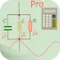 Calculatronics – EE calculators