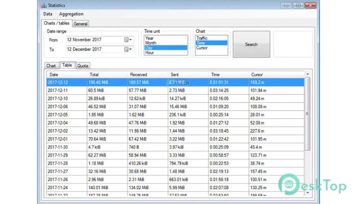 Download NetTraffic 1.67 Free Full Activated