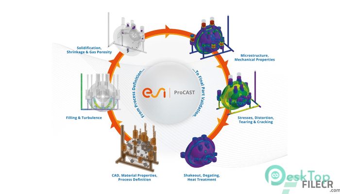 ESI ProCAST 2021.5 Tam Sürüm Aktif Edilmiş Ücretsiz İndir