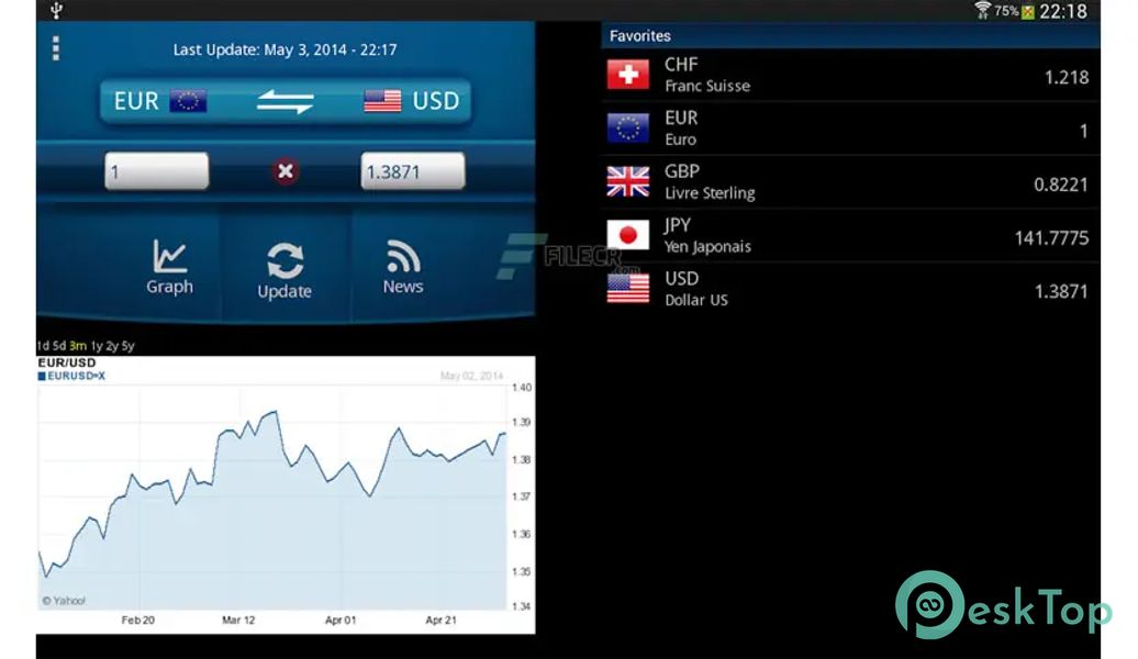Easy Currency Converter Pro v4.0.6 APK MOD تحميل مجاني كامل