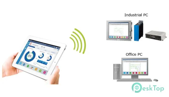 Pro-Face Remote HMI Client 1.42 Tam Sürüm Aktif Edilmiş Ücretsiz İndir