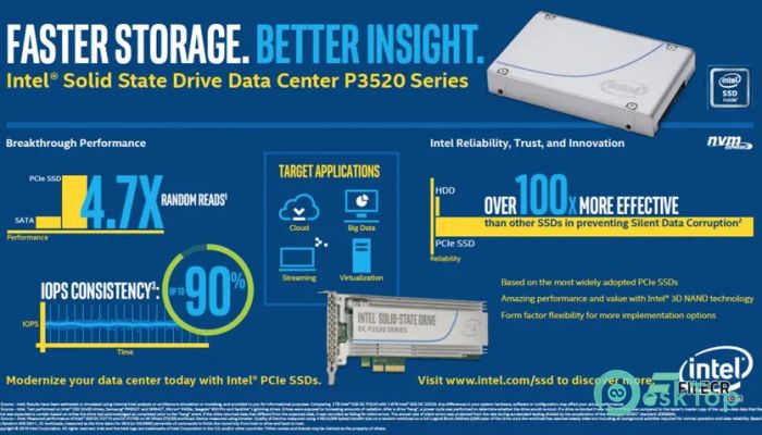 Download Intel SSD Data Center Tool 3.0.27 Free Full Activated