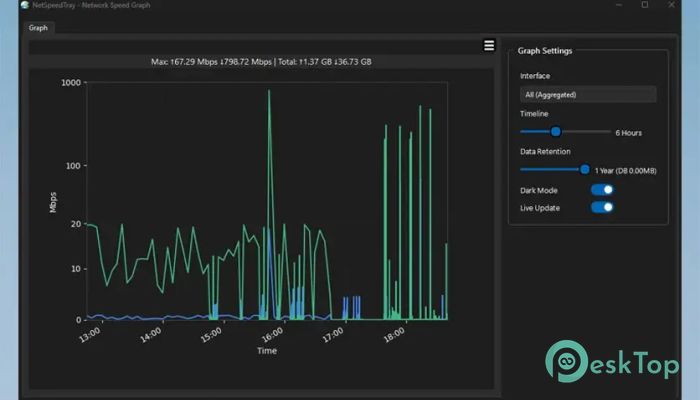 تحميل برنامج NetSpeedTray 1.1.1 برابط مباشر