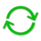 Sync - Backup and Restore