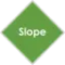 Oasys Slope