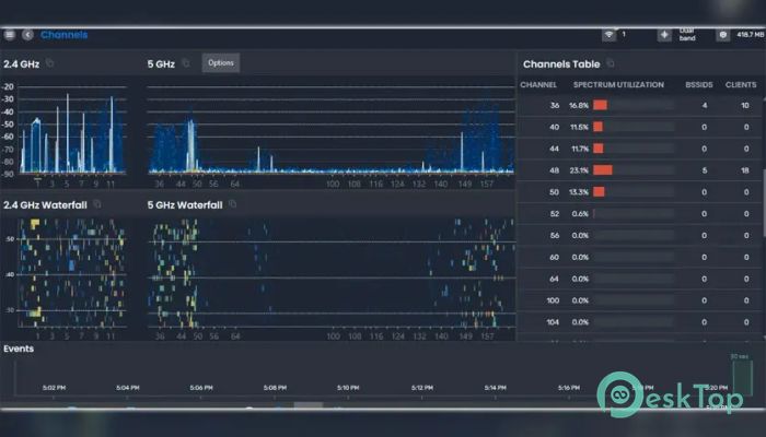 Télécharger MetaGeek Chanalyzer 6.0.1.11 Gratuitement Activé Complètement