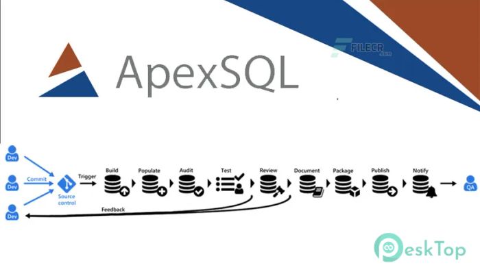 Download Quest Software ApexSQL Developer Tools 2020.01 Free Full Activated