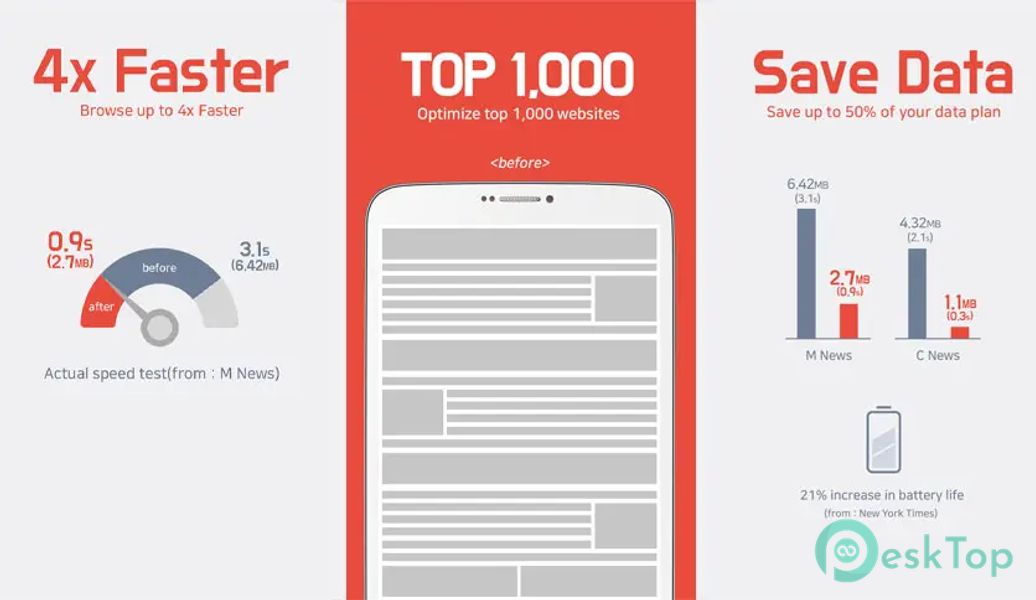 Unicorn Blocker - Adblocker, Fas 2.6.1.0 APK MOD Полная бесплатная загрузка