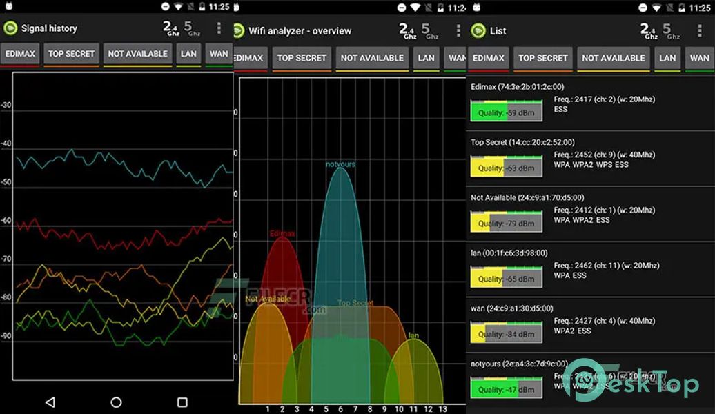 WiFi Analyzer Pro 6.5 APK MOD 完整免费下载
