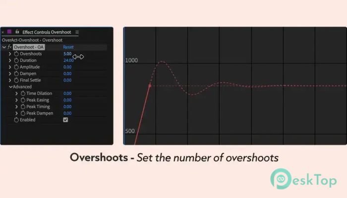 Download Aescripts OverAct 1.0 Free Full Activated