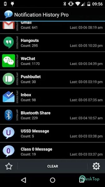Notification History Pro 1.11.4 APK MOD Tam Ücretsiz İndir
