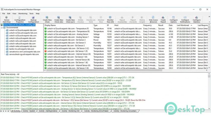 Descargar ActiveXperts Environmental Monitor 1.0 Completo Activado Gratis